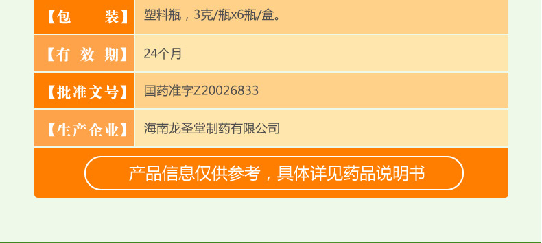 清肺散结丸(图3)